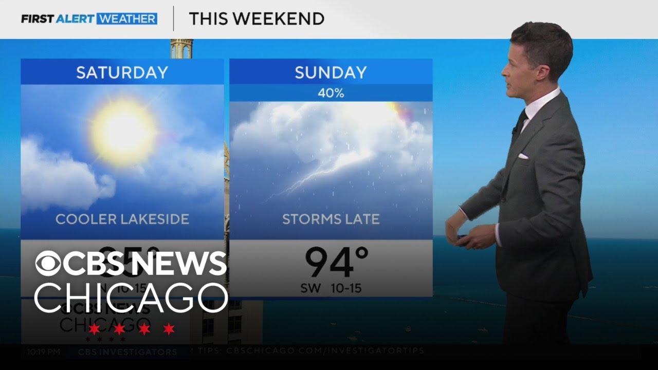 Some pop-up storms Friday, a little cooler Saturday in Chicago - YouTube