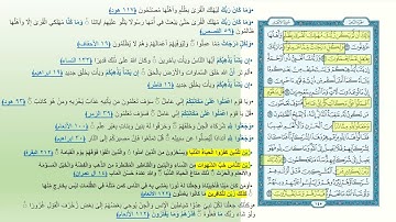 تربيطات القرآن سورة الأنعام ربع (وهو الذي أنشأ جنات معروشات)