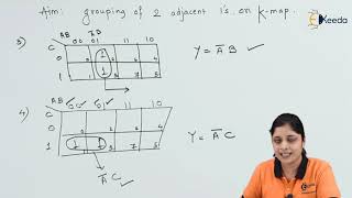 Grouping of Two Adjacent 1's on K Map | Logic Gates and Combinational Circuits in EXTC screenshot 5