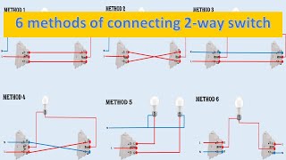 6 methods of connecting 2 way switch / all 6 ways of  connecting two way switch