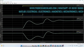 Half Car Model suspension design in Matlab Simulink #Mechatronics