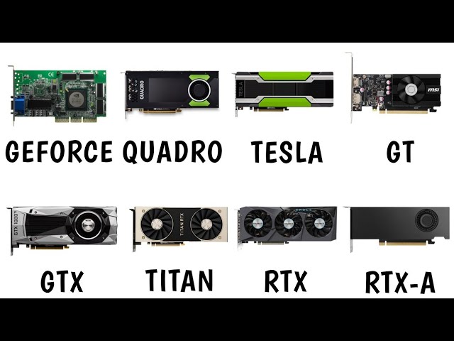 Ryzen 7 2700X & GTX 1660 Ti Budget PC for 2024! Gaming & Video