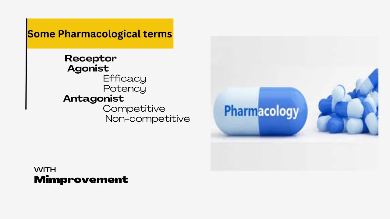 Pharmacological terms: Receptor, Agonist and Antagonist #pharmacology # ...
