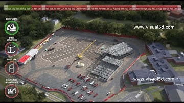 School Construction Animation for RFP submssion