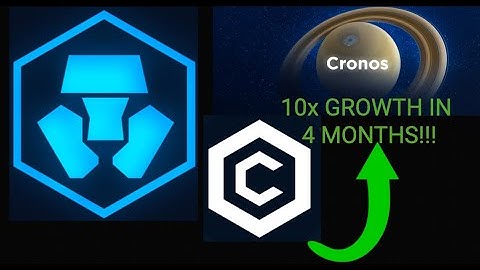 CRO COIN HUGE NEWS!- NEW PARTNERSHIPS/CRONOS MASSIVE GROWTH (WEEKLY CRYPTO MARKET UPDATE)