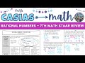 Rational Numbers and Operations Quiz