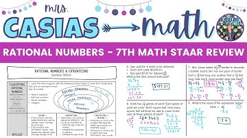 Rational Numbers and Operations | 7th Grade Math STAAR Test Review Lesson