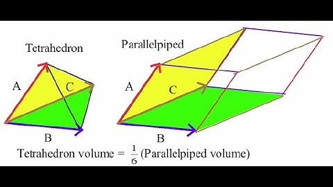 2nd Year Math, Ch 7, Ex 7.5 Question no 1,3,4& 6 -Scalar Triple Product of Vectors  -12th Class Math