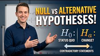Lecture 43 | Null and Alternative Hypotheses Explained | Intro to Hypothesis Testing