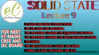 SOLID STATE LECTURE:9 CLOSE PACKED STRUCTURE  HEXAGONAL CLOSE PACKING( HCP ) CUBIC CLOSE PACKING CCP