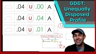 GD&T Unequally Disposed Profile U Symbol
