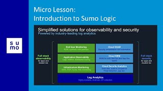 Micro Lesson: Introduction to Sumo Logic
