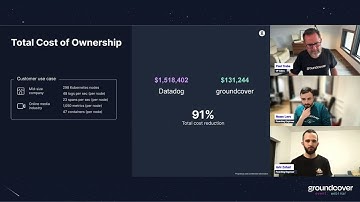 How groundcover’s observability platform is redefining cloud-native monitoring