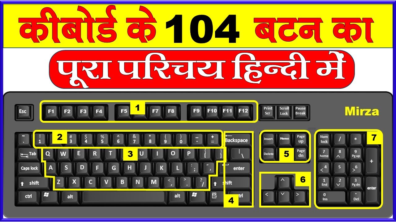 Basic Computer Course Day-2 Keyboard का हर Button क्या काम करता है ...