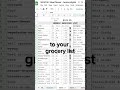 How to meal plan for a month • Automatic meal planner spreadsheet & shopping list (meal plan hacks)