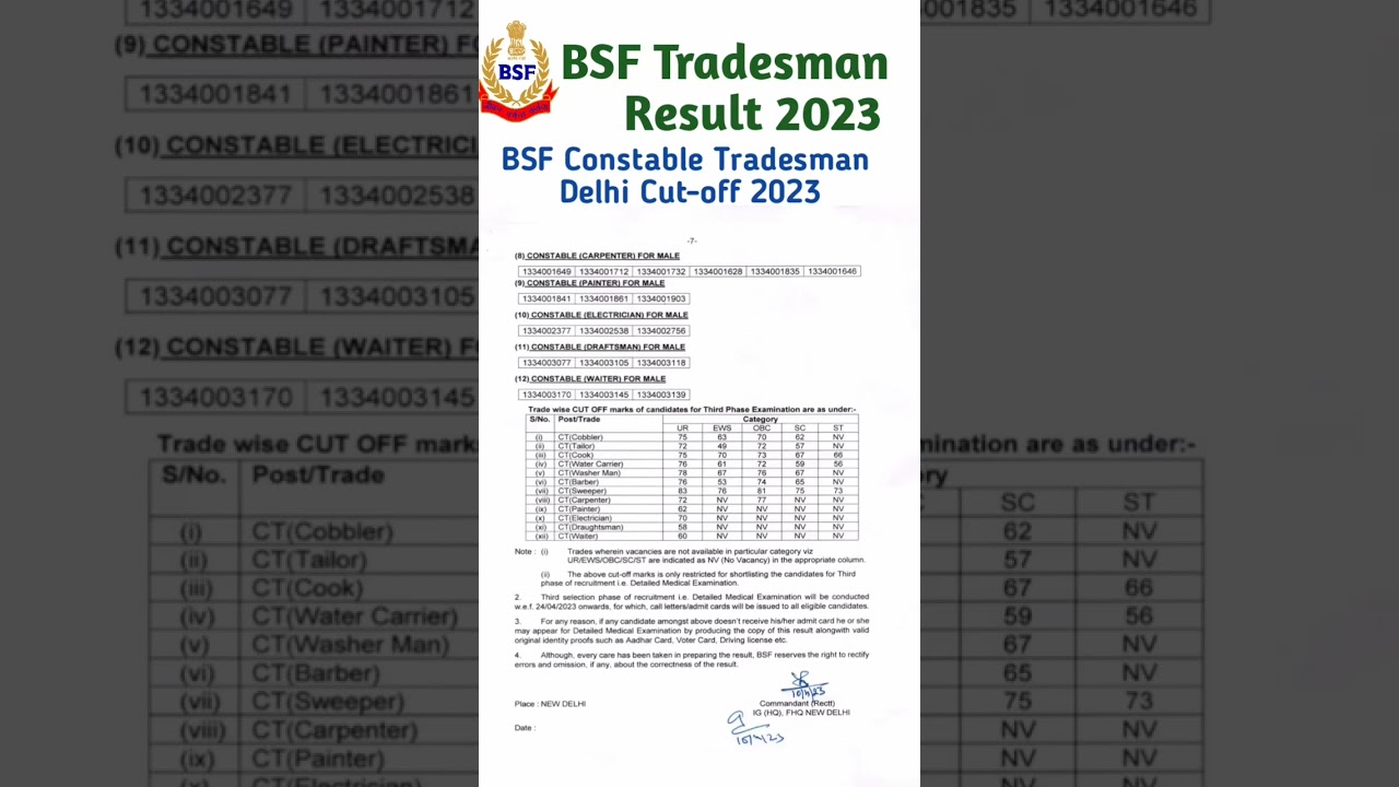 BSF Tradesman results 2023|| BSF Tradesman cut off of Delhi 2023|| bsf Tradesman cut off up 2023||