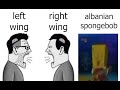 Right Wing Left Wing Albanian Spongebob