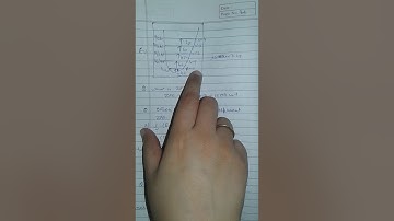 Vibrational Spectra part 1 - vibrational degree of freedom, vibrational frequency & energy.SHO & ZPE