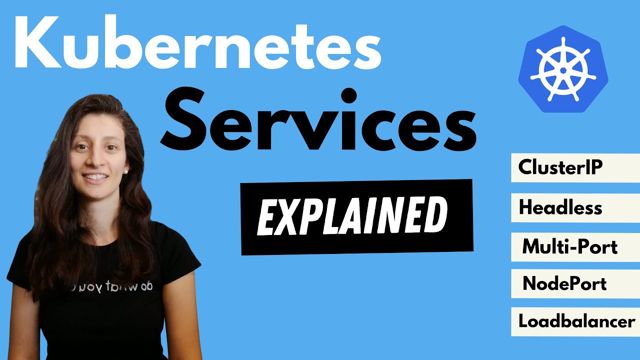 Kubernetes Services Explained | ClusterIP vs NodePort vs LoadBalancer vs Headless Service