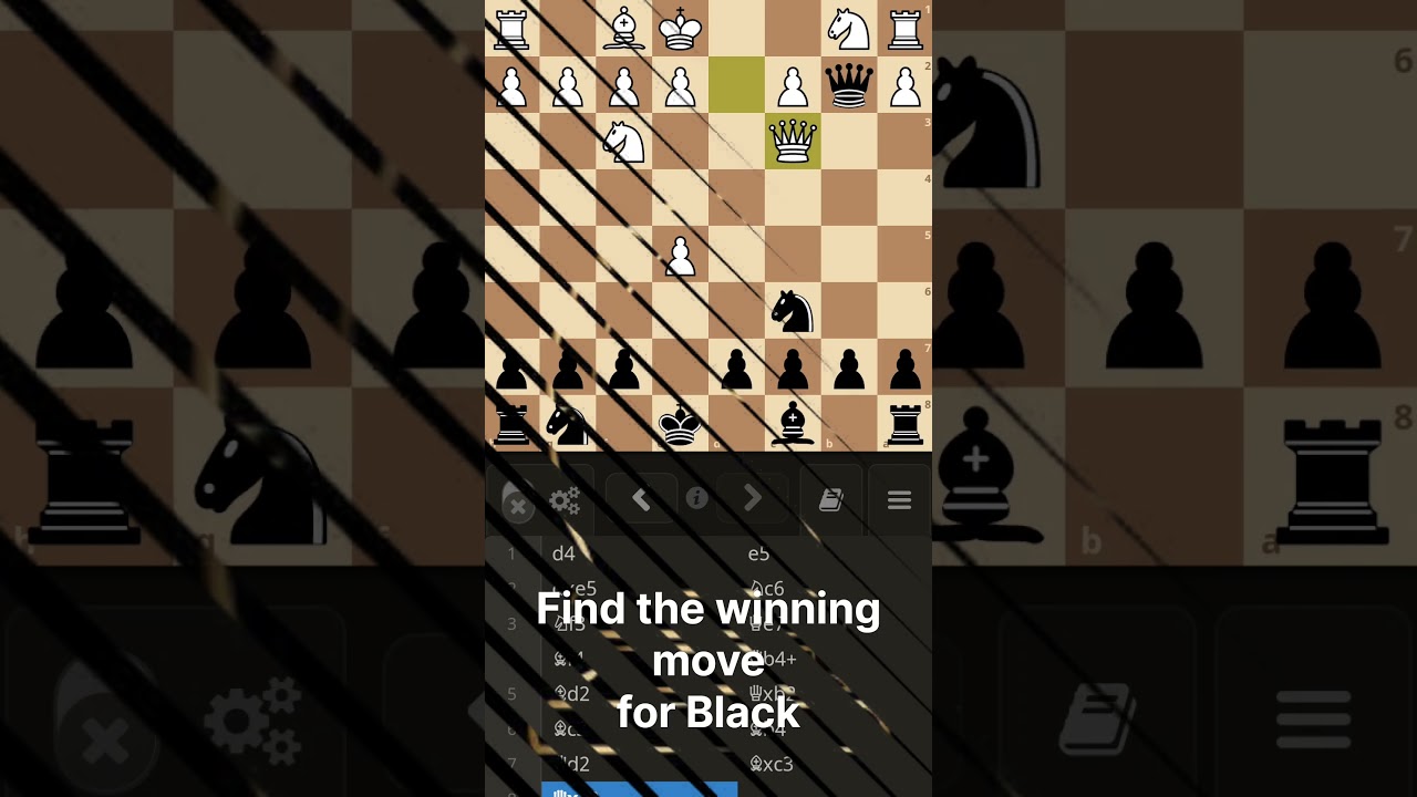 Find the Winning move for Black! (easy lol 😂😆) 