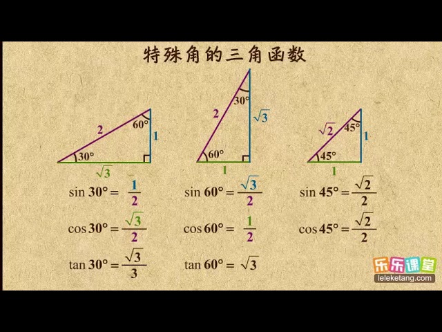 02特殊角的三角函数直角三角形的边角关系初中数学初三 Youtube