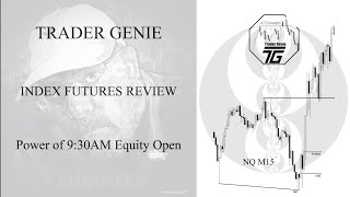 Index Futures Review | Power of the 9:30AM Equity Open Explained