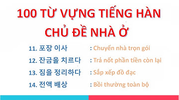 Từ Vựng Tiếng Hàn Theo Chủ Đề | 한국어 어휘 - Nhà Cửa Bất Động Sản