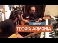 Lezioni di chitarra a roma di vincenzo grieco  wwwvincenzogriecoit  guitar lab roma
