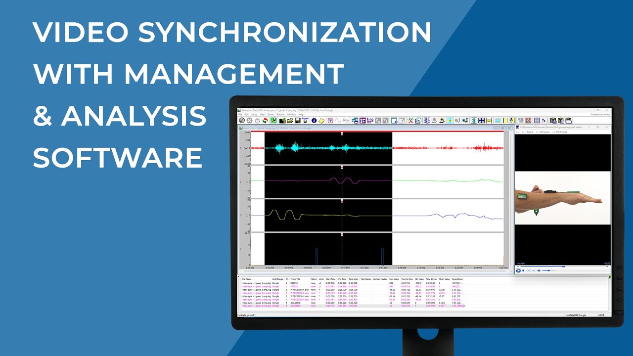 Syncing Data File with EMG & Goniometry Video Recording Biometrics Management & Analysis