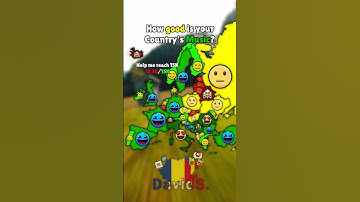 How good is your Country