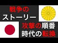 【戦争考察】世界情勢 戦争の太極と被害の順番をまとめてみた 戦争はいつから?? 民間被害を最小限に