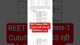 REET LEVEL 1 2026 RESULT |LIVE|#gk #rssb #rpsc #3rdgradeexam #rajasthan #education #bjp