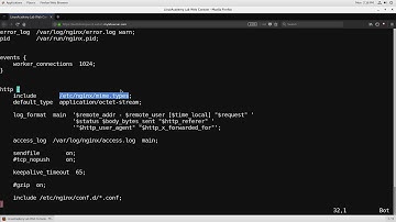 1 Understanding the Default NGINX Configuration