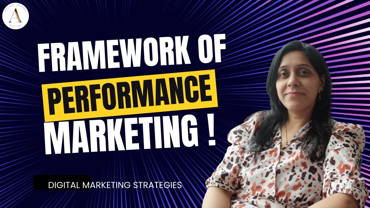 Performance Marketing vs Traditional Ads | CPA, ROAS Calculation | Execution Framework