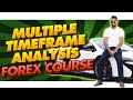 WATCH: Multiple Timeframe Analysis - Complete Forex Guide for Sniper Entries and Exits