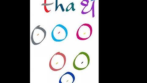 Online Workshop on Brahmi Script@ 21st April 2022