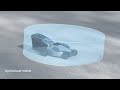 Robosense Fairy Mid-range Digital LiDAR 96 Beams High-Res 360° x 32°
