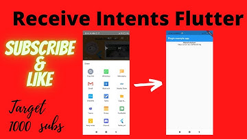 Flutter Receive Intent | How to Receive Intent in Flutter | flutter receive share intent