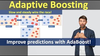 The A to Z of Adaptive Boosting | All that you need to know | Supervised Learning | Data Science