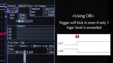 How to Use Hioki Memory HiCorders Recording PLC Timing   Hioki E E  Corporation 480p, h264