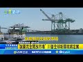 美中關稅談判動態