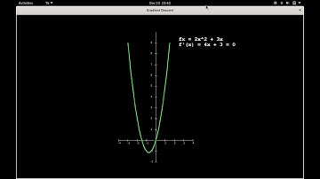 Gradient Descent Explained by animation using Python3