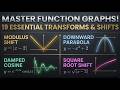 Master 19 Function Graphs &amp; Transformations: Shifts, Modulus &amp; More! #maths #graphs