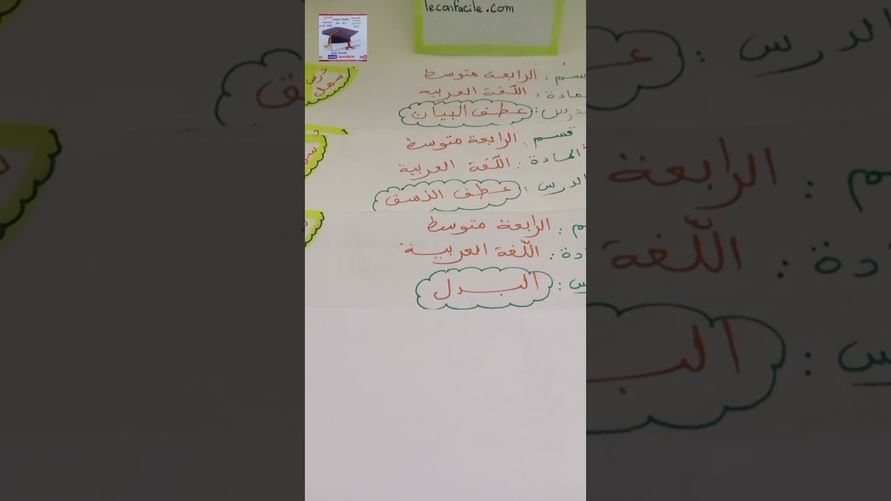 4متوسط لازم تشاهد هذا الفيديو