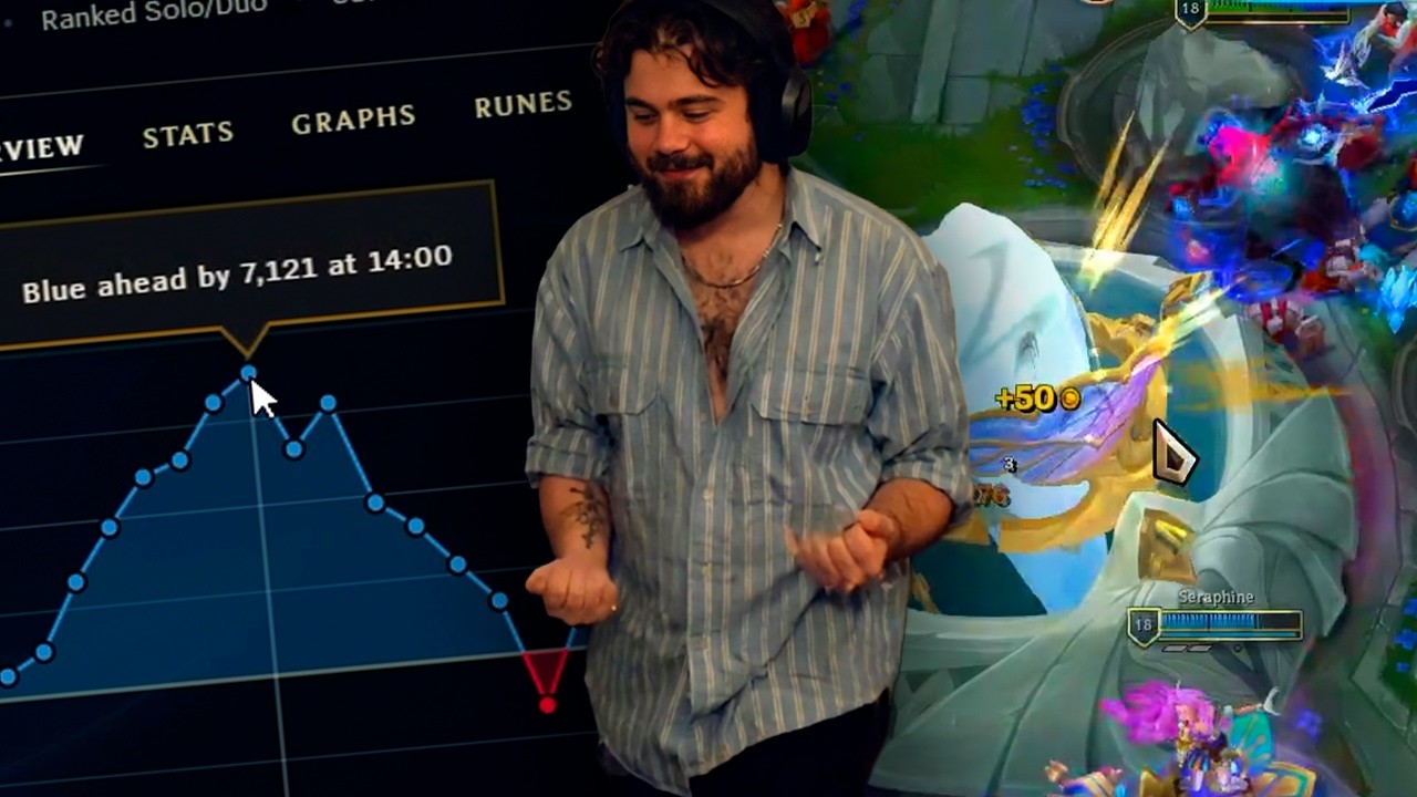 We Were Down 7k Gold at 14 Minutes... I Reversed That
