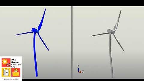 Simulation of wind turbine |Wind turbine simulation software Abaqus How is it done?