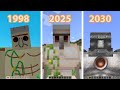 Minecraft di Tahun 1998, 2025, 2030