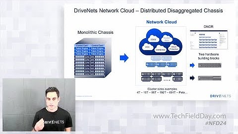 DriveNets Multiservice Architecture Deep Dive
