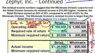 Famous Managerial Accounting (Fall 2022) Lecture 15 - Measuring Performance Decentralized Organizations - 5 Wealth
