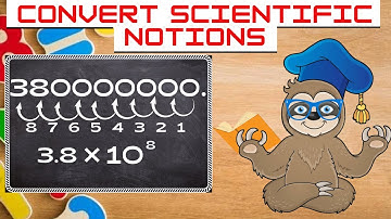Scientific Notation | Math for kids